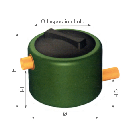 P037-pozzetto-prelievi-fiscali
