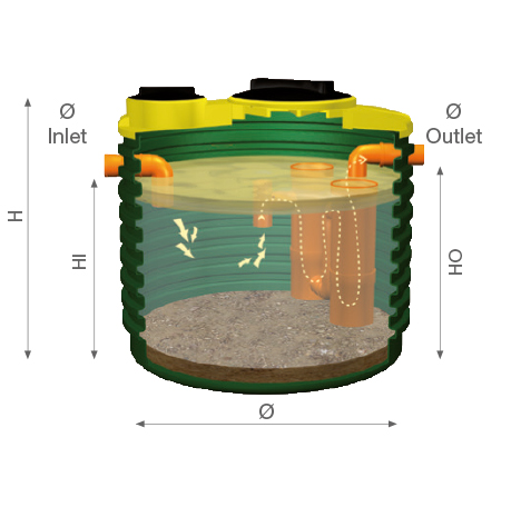 P045-pozzetto-oleoassorbente