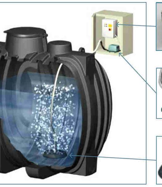 sistemi-di-aereazione